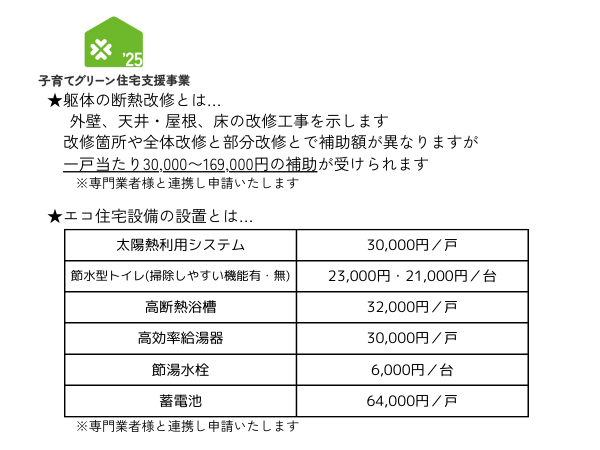 グリーン躯体・住宅設備
